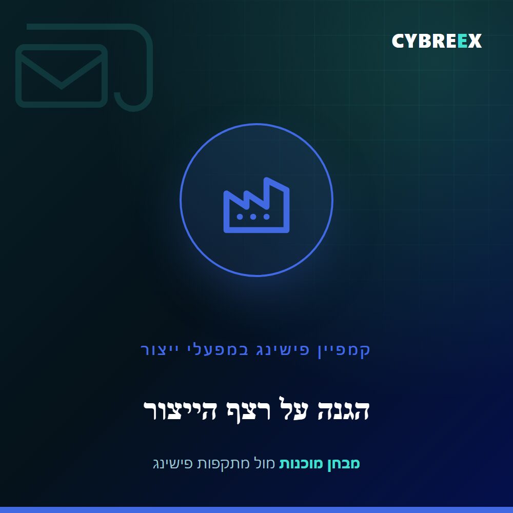 איור קמפיין פישינג במפעלי ייצור — הגנה על רצף הייצור